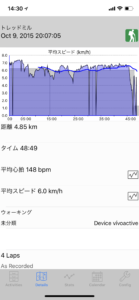 おすすめアプリ