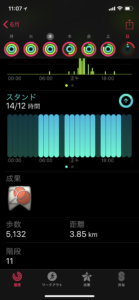 おすすめアプリ