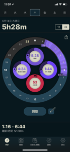おすすめアプリ