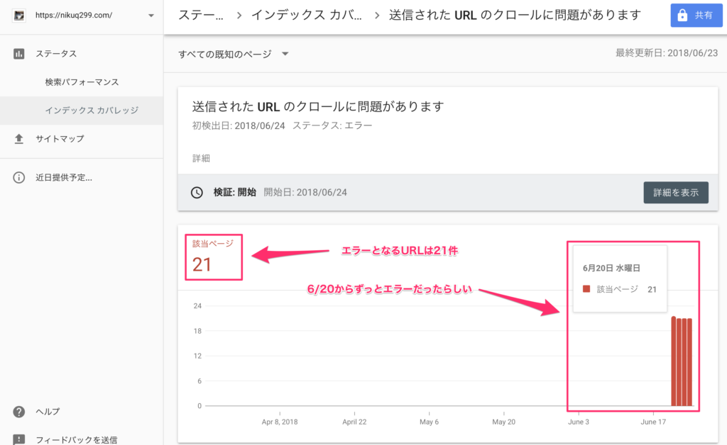 インデックスカバレッジ問題 ④