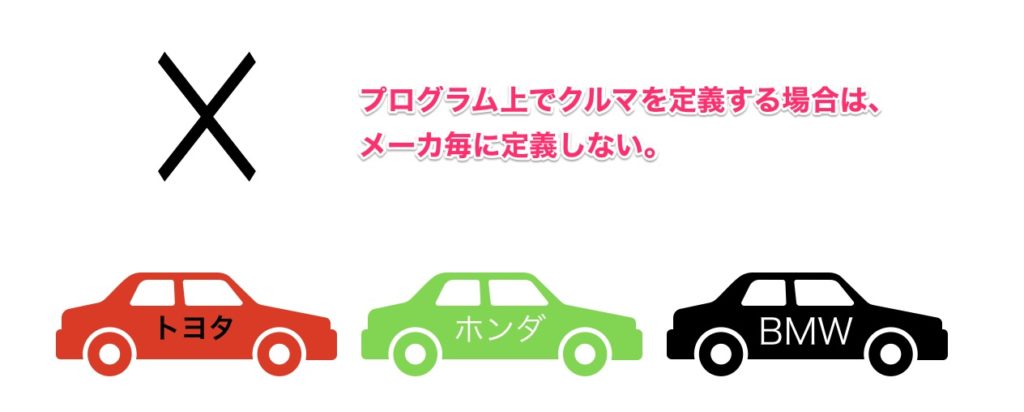 プログラムでクルマを定義する場合のだめな例。