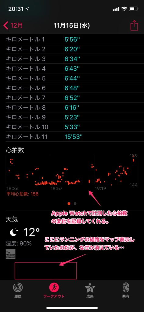 ワークアウト結果2