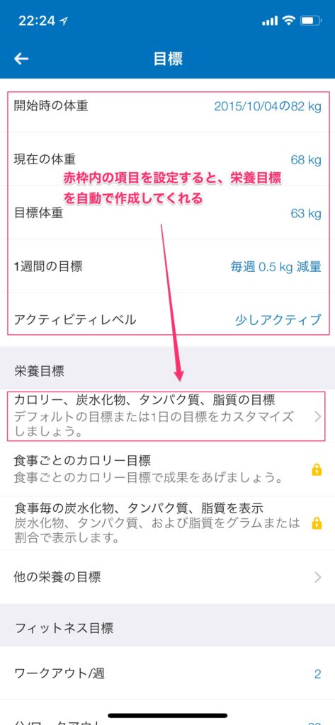 目標を設定する。