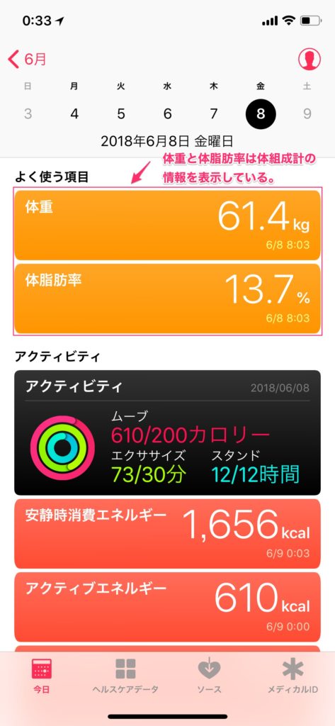 体組成計の情報をヘルスケアアプリへ連携する。