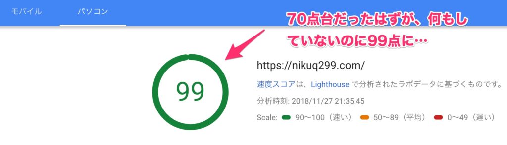 PC版の表示速度