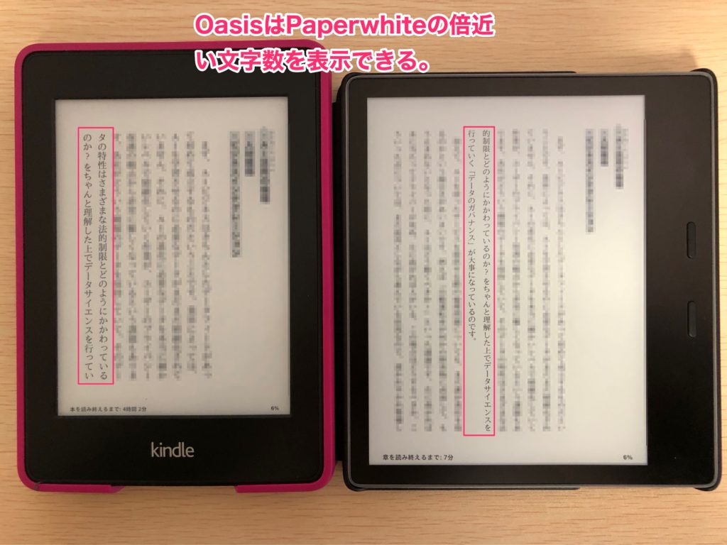 Oasis は Paperwhite の倍近い文字数を表示できる